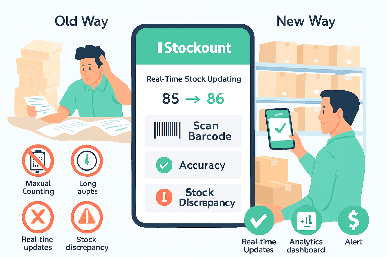 Inventory audit mobile app - stockount