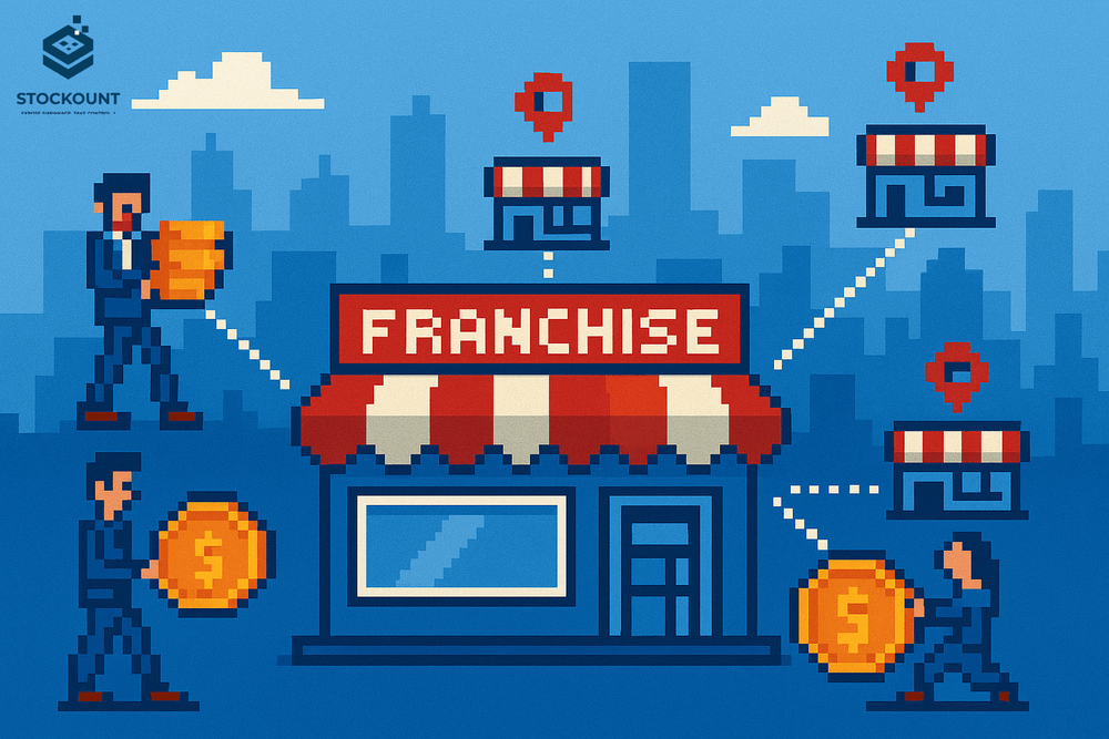 Franchise inventory audit system for Stockount