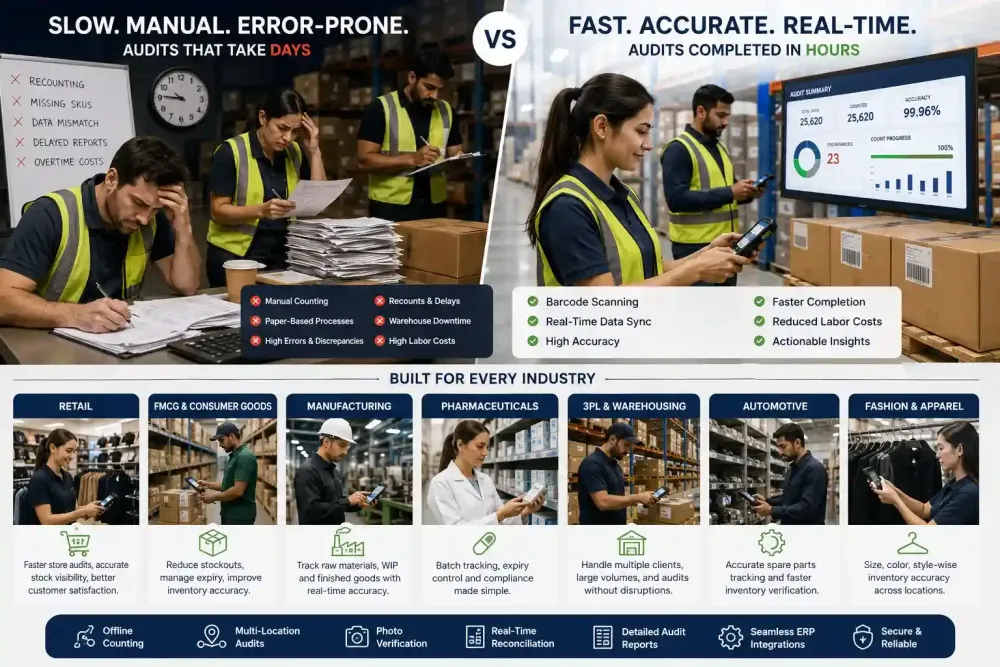 Warehouse worker using a barcode scanner during an inventory audit to speed up stock counting