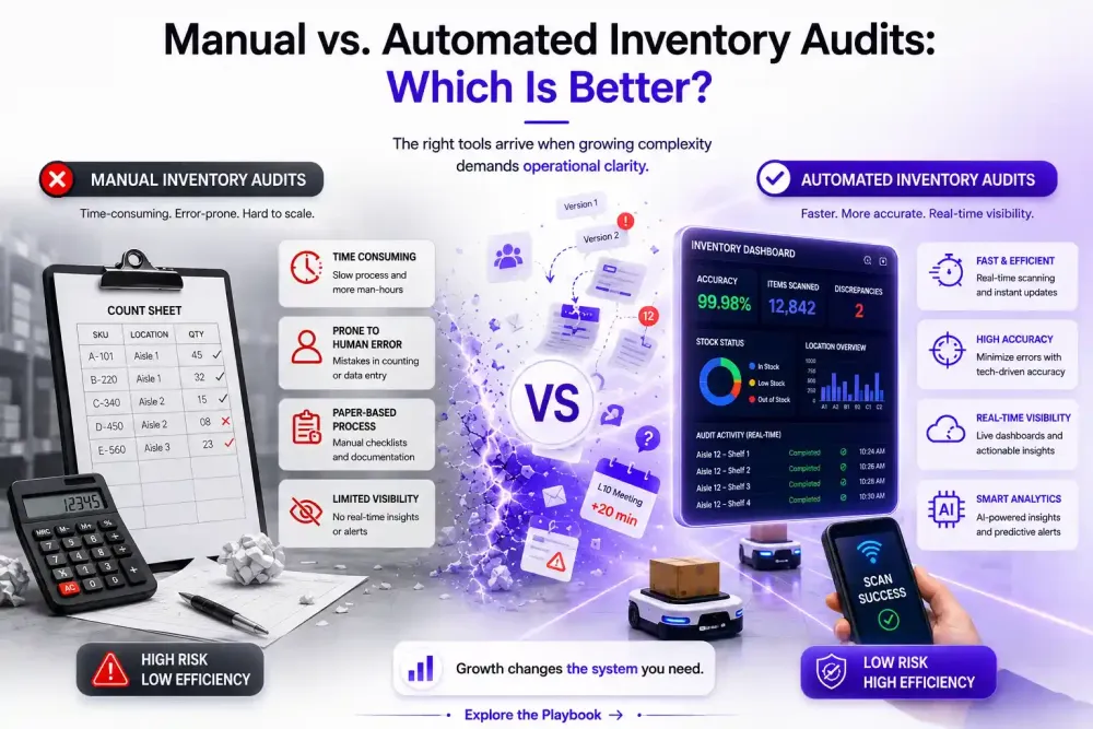 Manual vs. automated inventory audits compared.