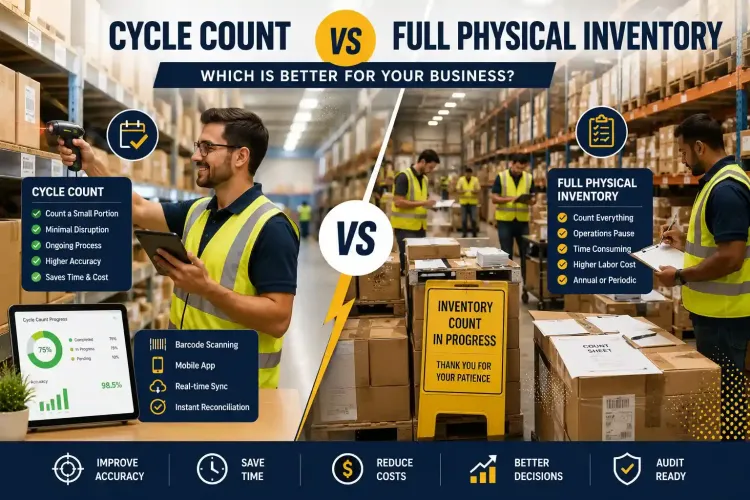 Warehouse comparison showing cycle counting with barcode scanning versus full physical inventory with manual stock counting for improved inventory accuracy.