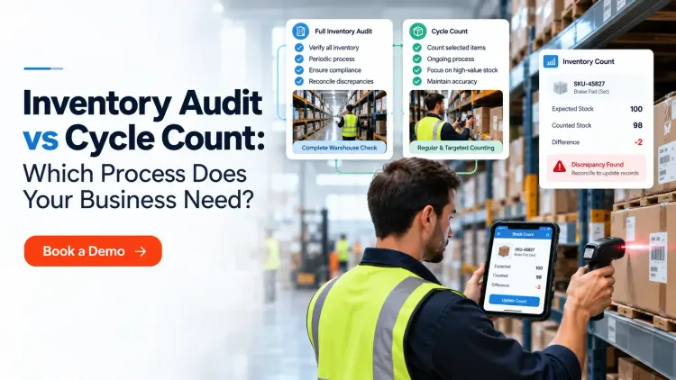 Inventory audit vs cycle count software showing warehouse barcode scanning, stock discrepancies, and digital inventory counting.