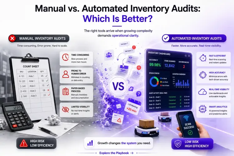 Manual vs. automated inventory audits compared.