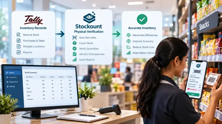 Tally inventory records to Stockount physical verification in a retail store, with barcode scanning and stock accuracy tracking.